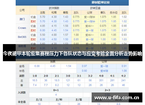 今夜德甲本轮密集赛程压力下各队状态与应变考验全面分析走势影响