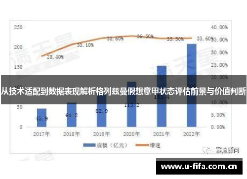 从技术适配到数据表现解析格列兹曼假想意甲状态评估前景与价值判断 从技术适配到数据表现解析格列兹曼假想意甲状态评估前景与价值判断
