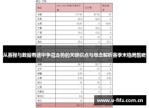 从赛程与数据看德甲争冠走势的关键拐点与悬念解析赛季末格局前瞻 从赛程与数据看德甲争冠走势的关键拐点与悬念解析赛季末格局前瞻